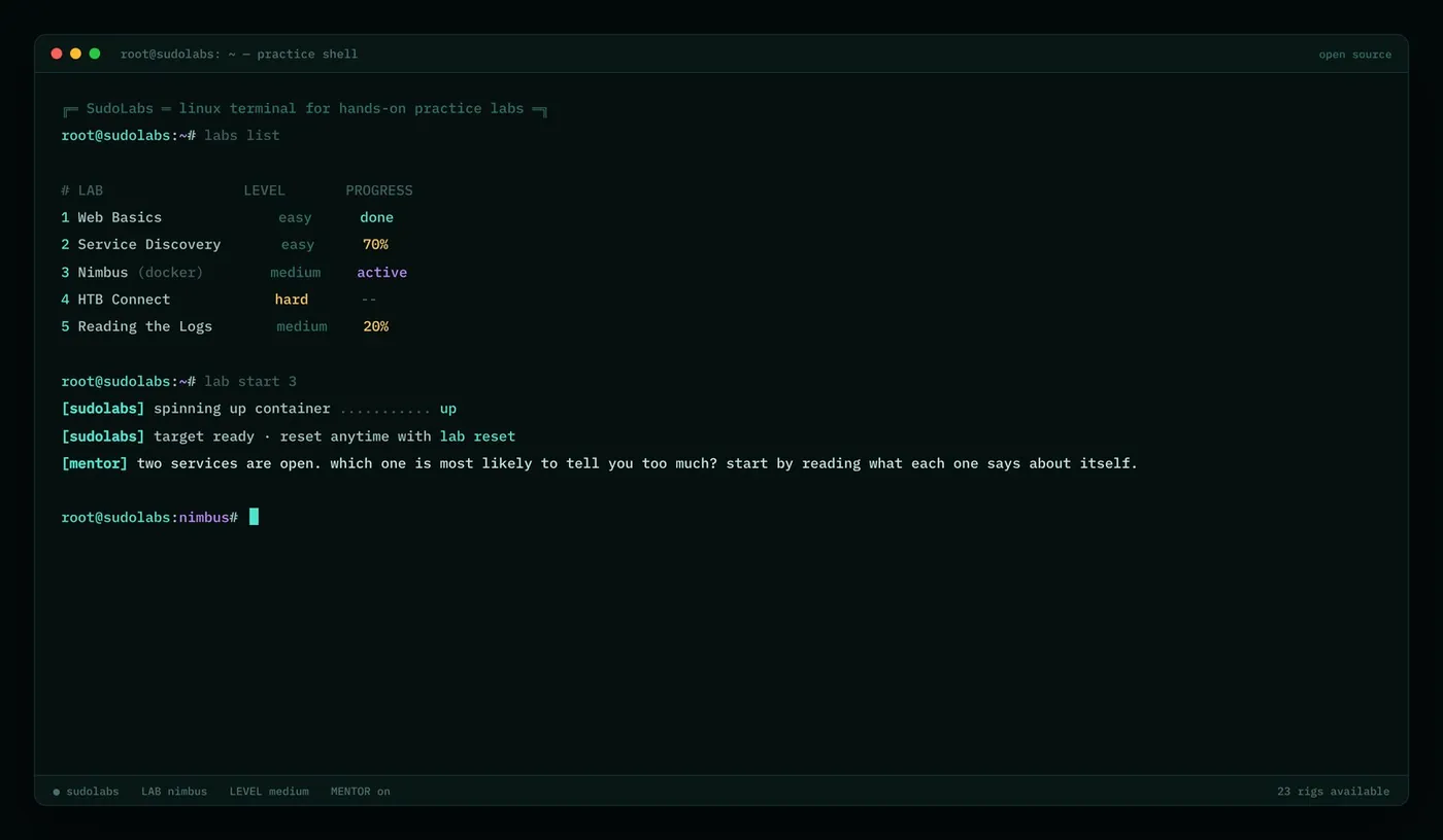 SudoLabs practice terminal, product mockup